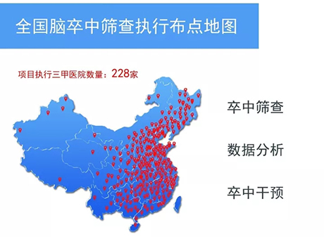 禾柏生物承接國家衛(wèi)計(jì)委腦防委卒中篩查項(xiàng)目