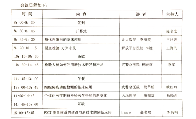 禾柏生物董事長(zhǎng)應(yīng)邀參加武警總醫(yī)院“臨床檢驗(yàn)新技術(shù)學(xué)術(shù)交流會(huì)”