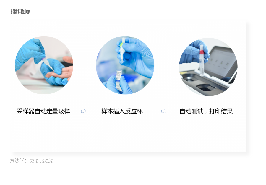 禾柏生物新型冠狀病毒檢測(cè)試劑獲批歐盟CE證書(shū)