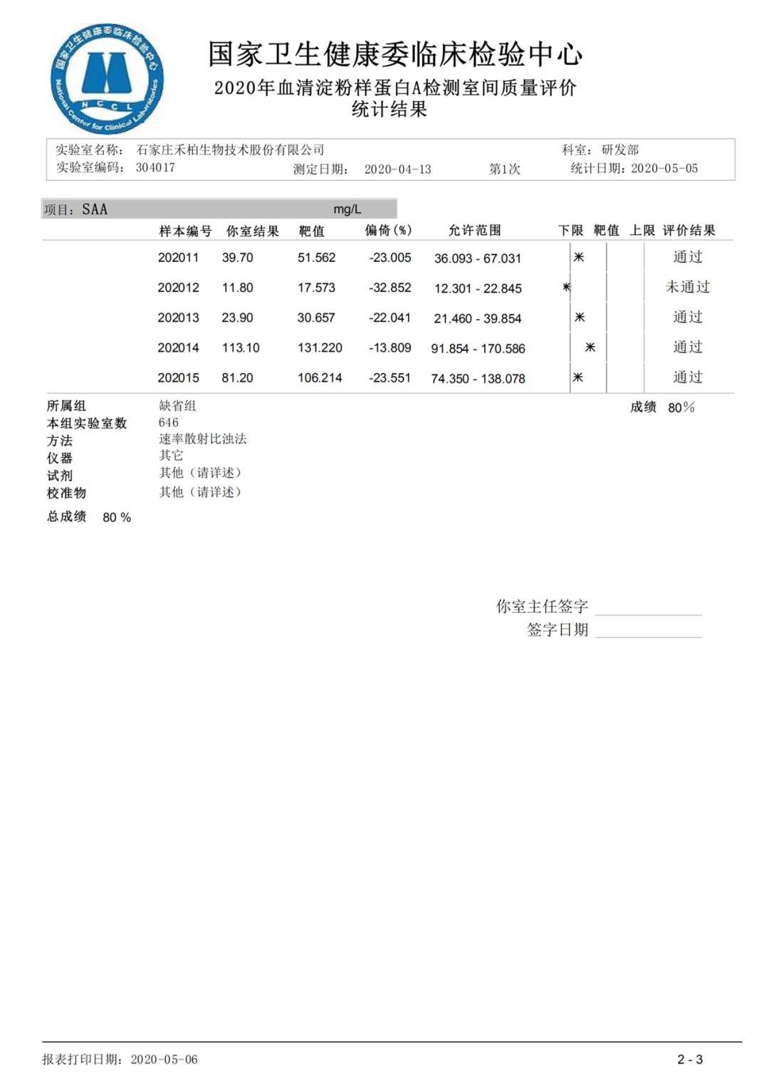同時(shí)通過！禾柏生物兩項(xiàng)檢測項(xiàng)目通過室間質(zhì)評！