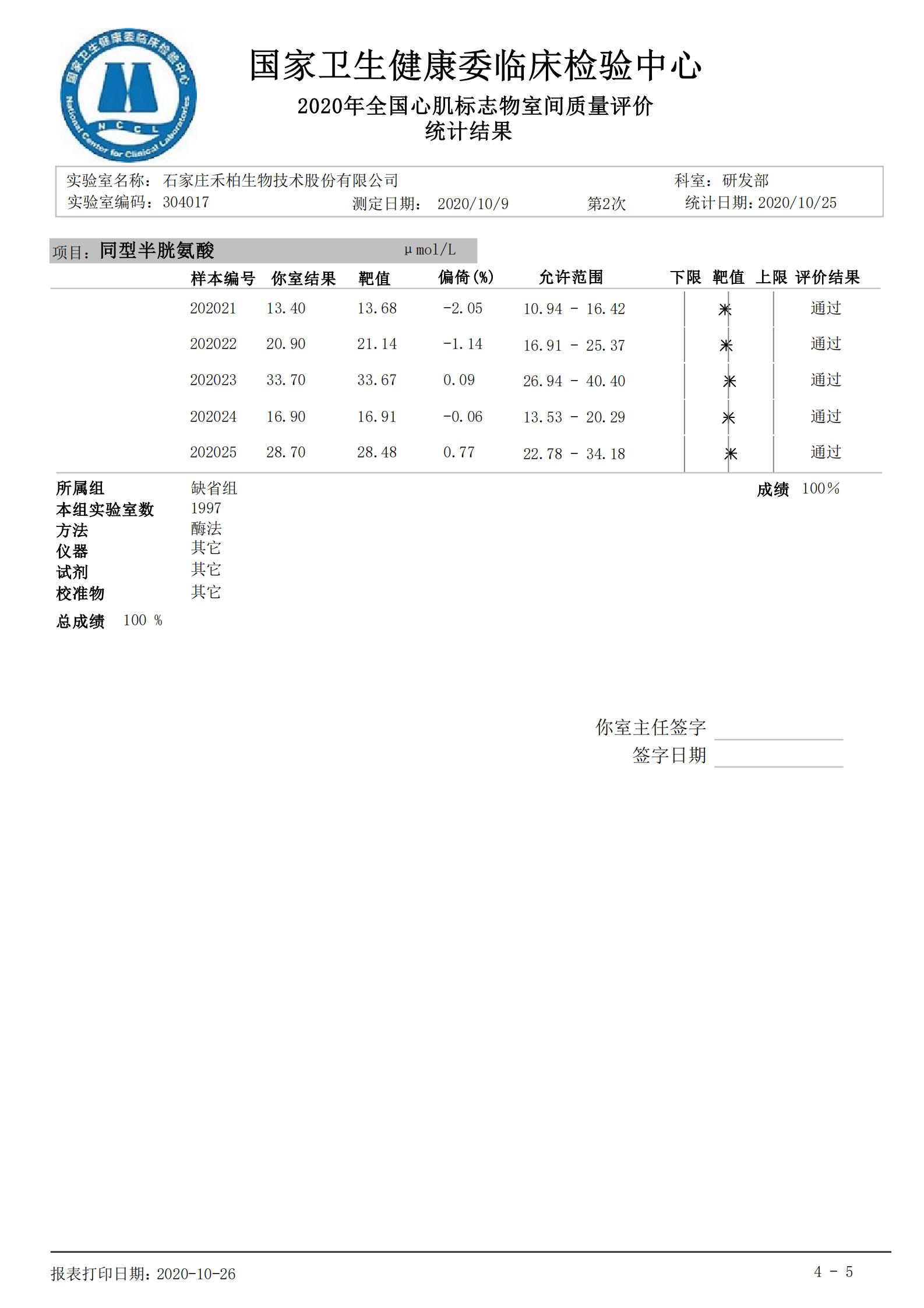 禾柏生物5個心肌標(biāo)志物滿分通過第二次室間質(zhì)評！