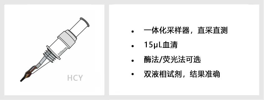 同型半胱氨酸的正常值到底該是多少？