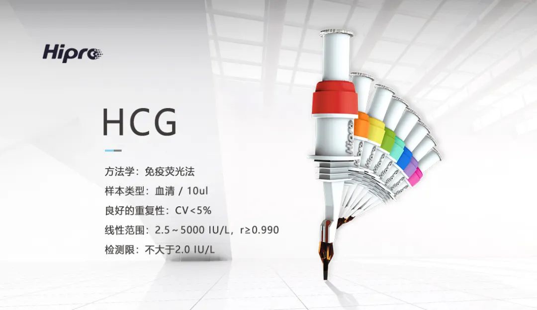 人絨毛膜促性腺激素（HCG）——不只是提示懷孕這么簡(jiǎn)單
