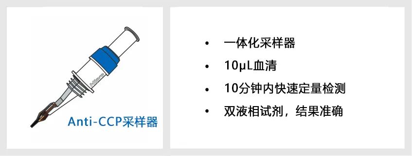 抗環(huán)瓜氨酸肽抗體（抗CCP抗體）臨床意義解讀