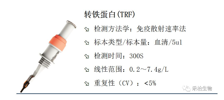 轉鐵蛋白（TRF）的臨床意義