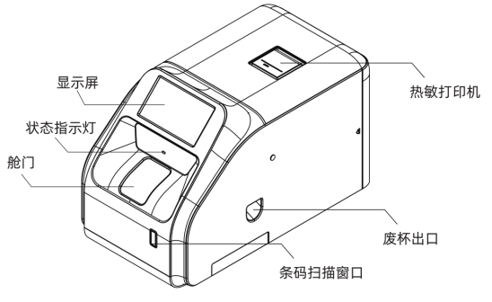 快檢利器:禾柏新品系列之A1PLUS