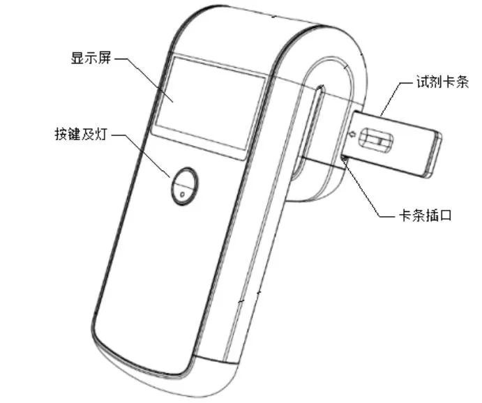 快檢利器：禾柏新品系列之PalmF