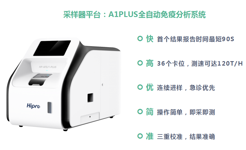 尿微量白蛋白臨床意義全解讀