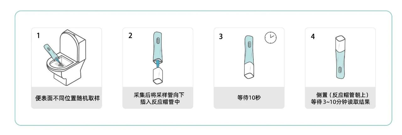 新平臺 新未來--禾柏生物助力“2024白求恩精神研究會第六次醫(yī)學(xué)檢驗大會”